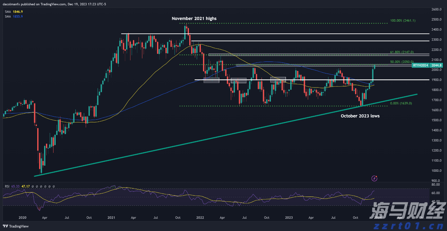 2025中国航空航天国防科技展（贵港站）开幕