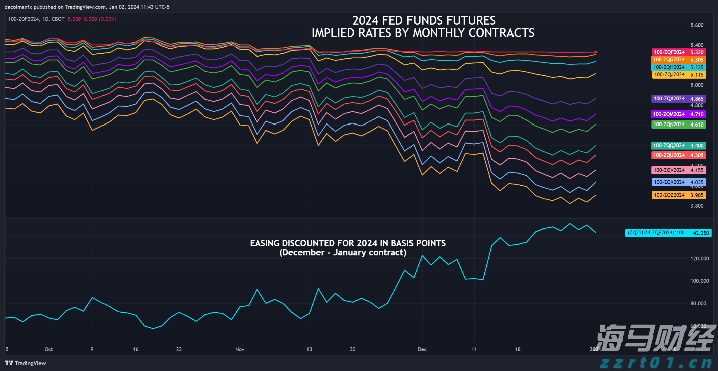 工商银行马鞍山含山支行成功举办 住房公积金惠民惠企政策暨工行金融产品宣讲会