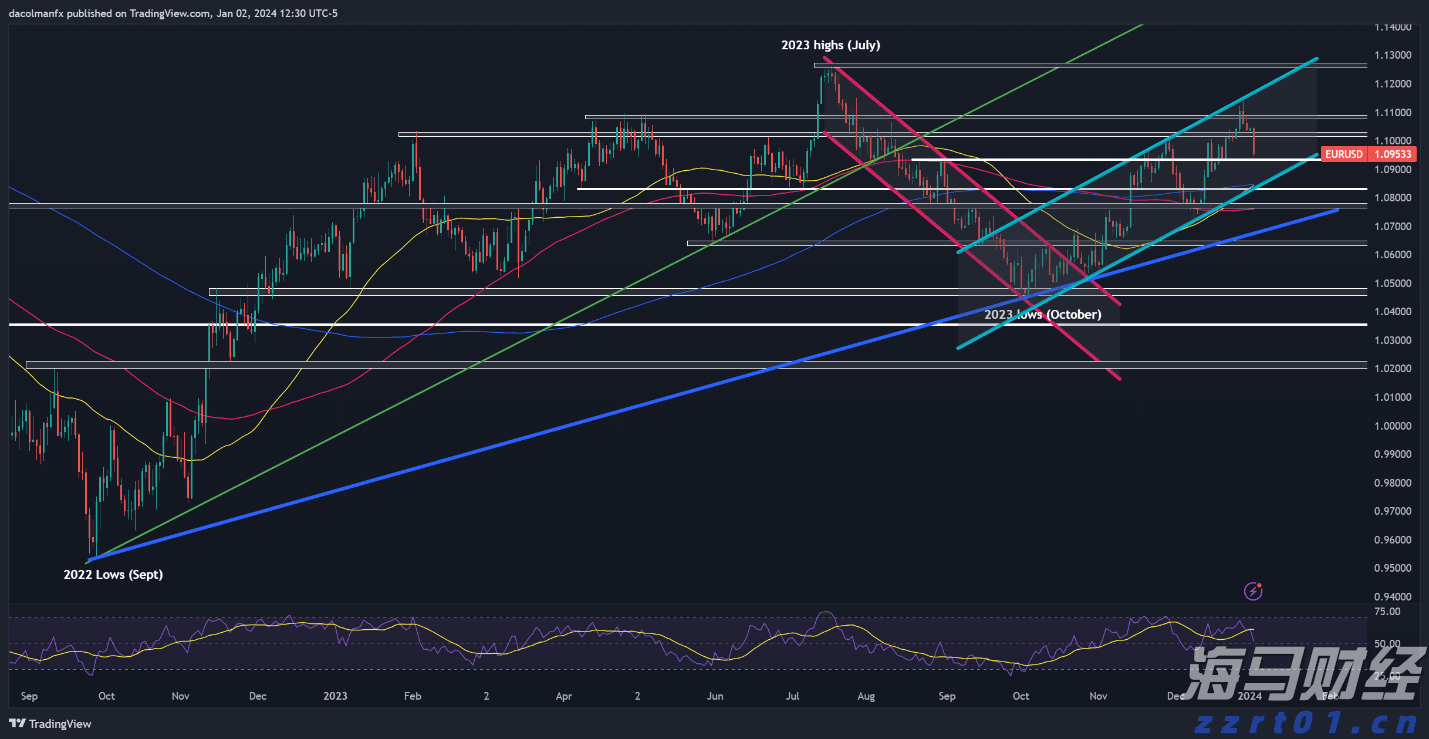 工商银行马鞍山含山支行成功举办 住房公积金惠民惠企政策暨工行金融产品宣讲会