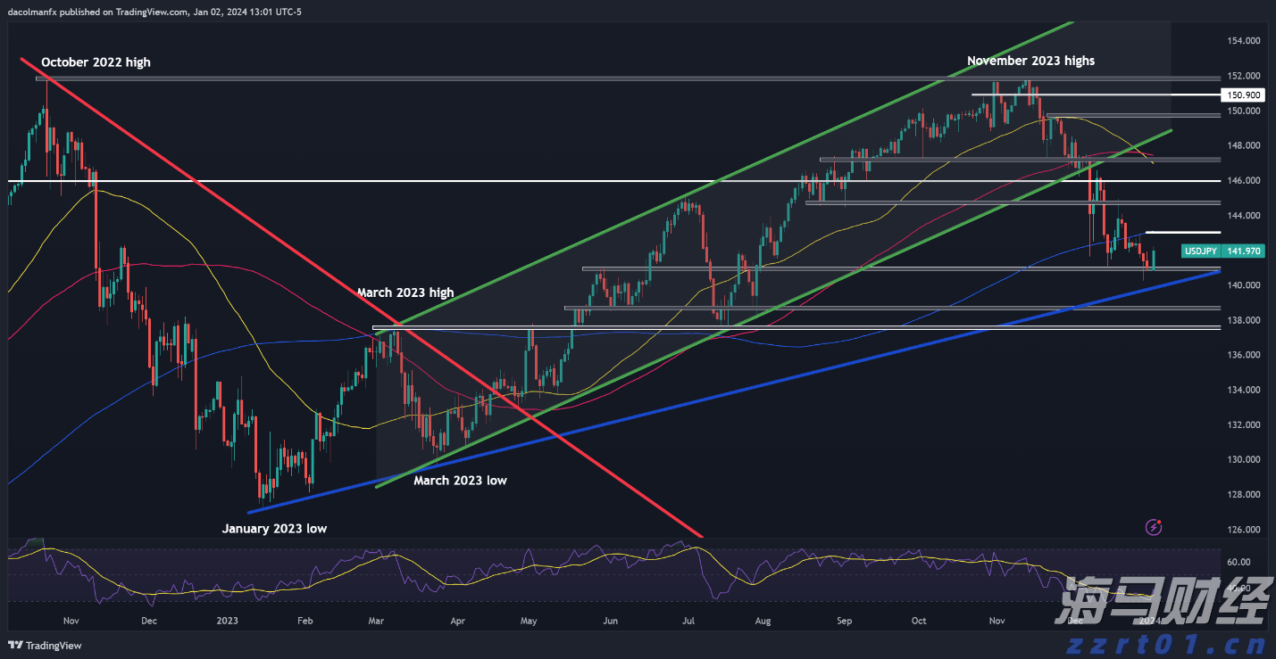 贵港港—南沙港内外贸集装箱同船运输业务启动