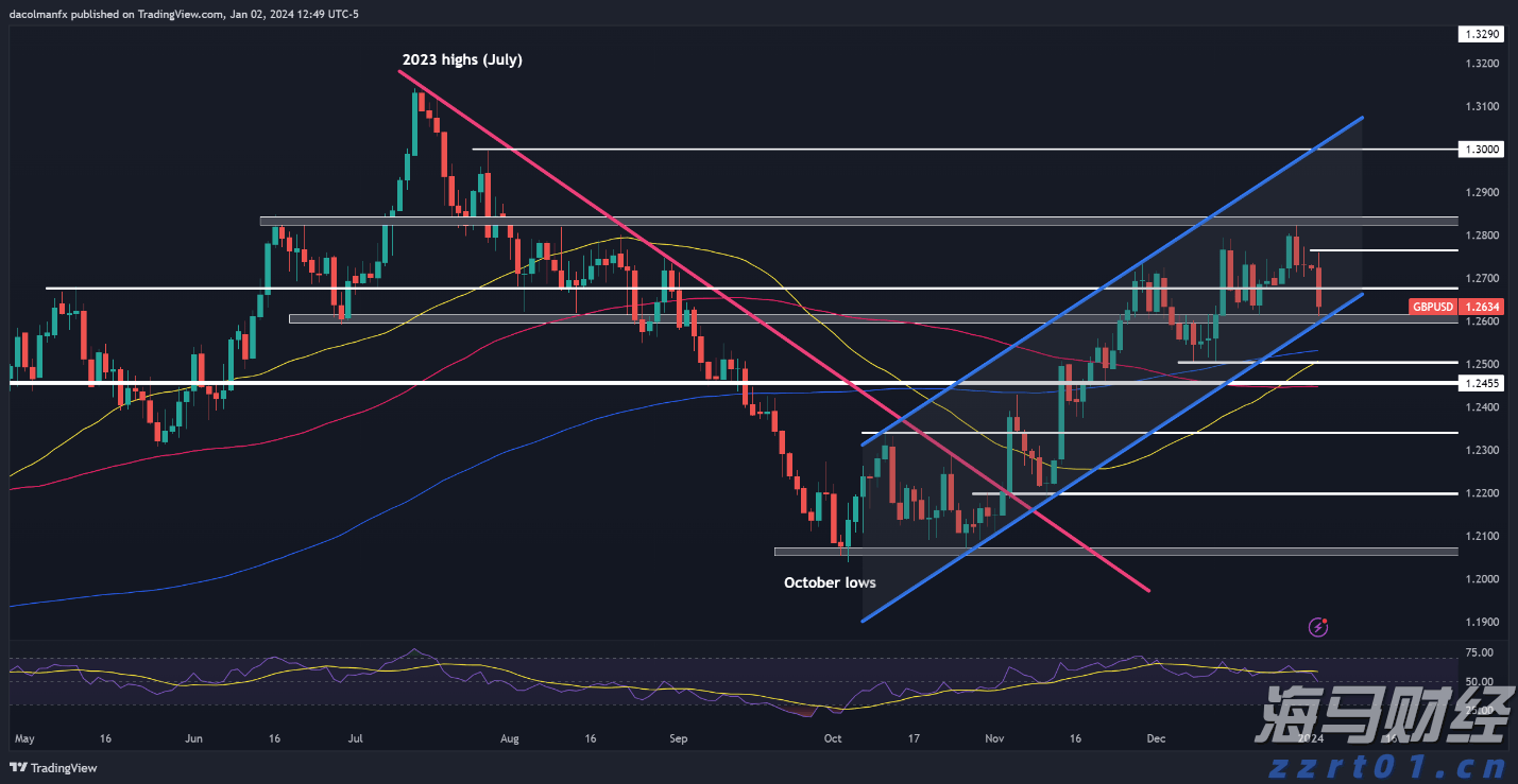 贵港港—南沙港内外贸集装箱同船运输业务启动