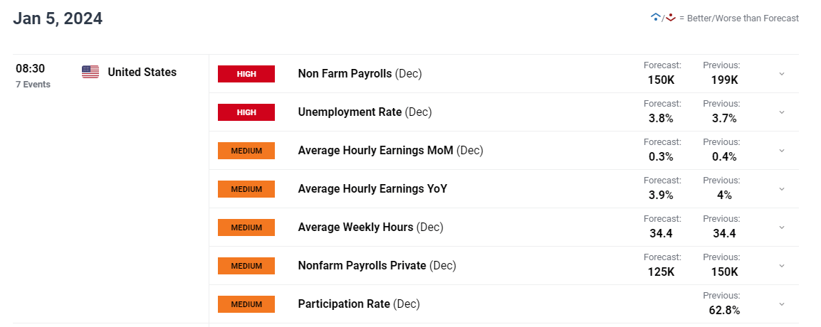 珠海市委社会工作部部长、市委“两新”工委书记文国接受纪律审查和监察调查