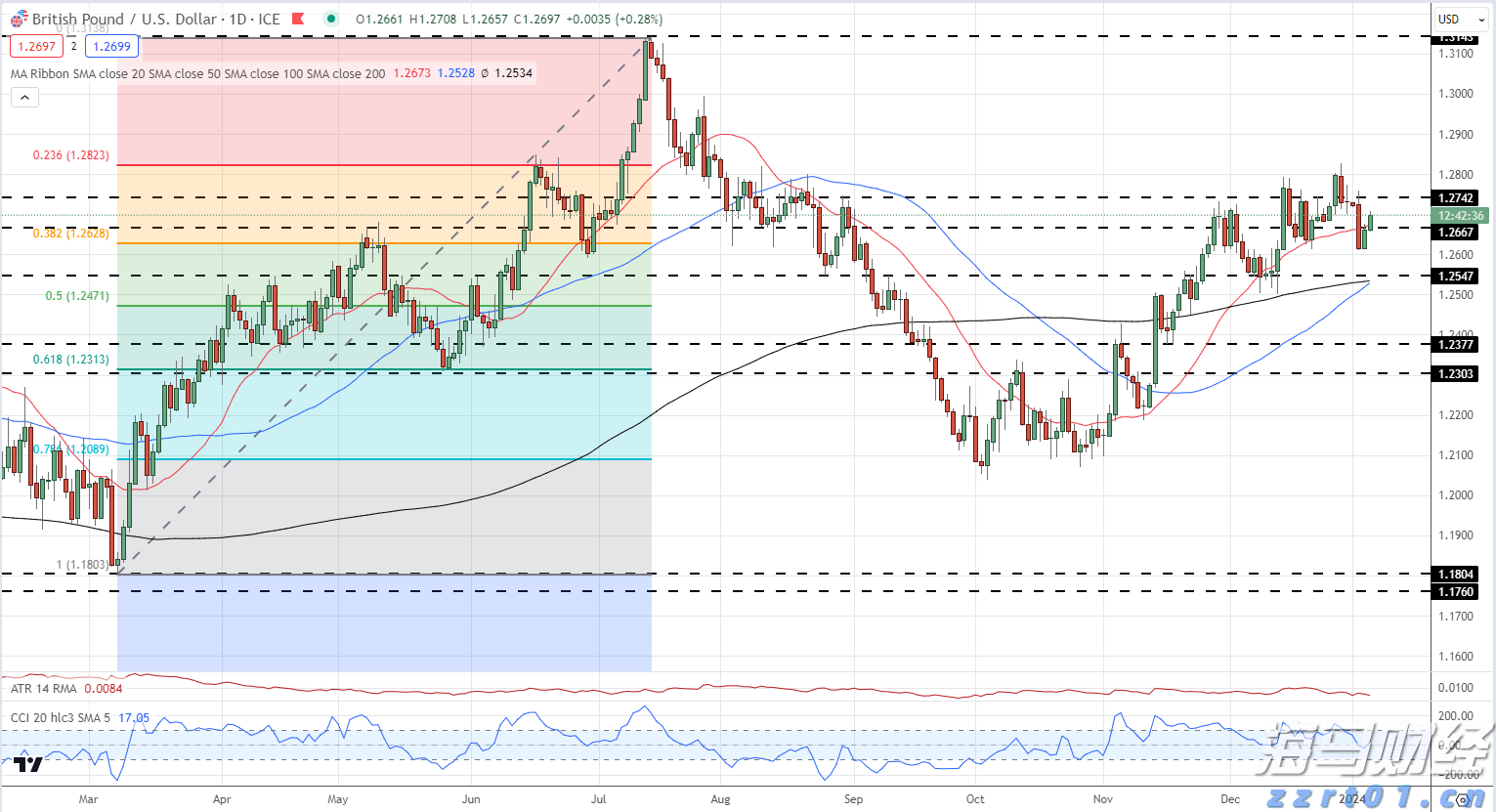 国家发展改革委:2030年新一代智能终端、智能体等应用普及率超90%