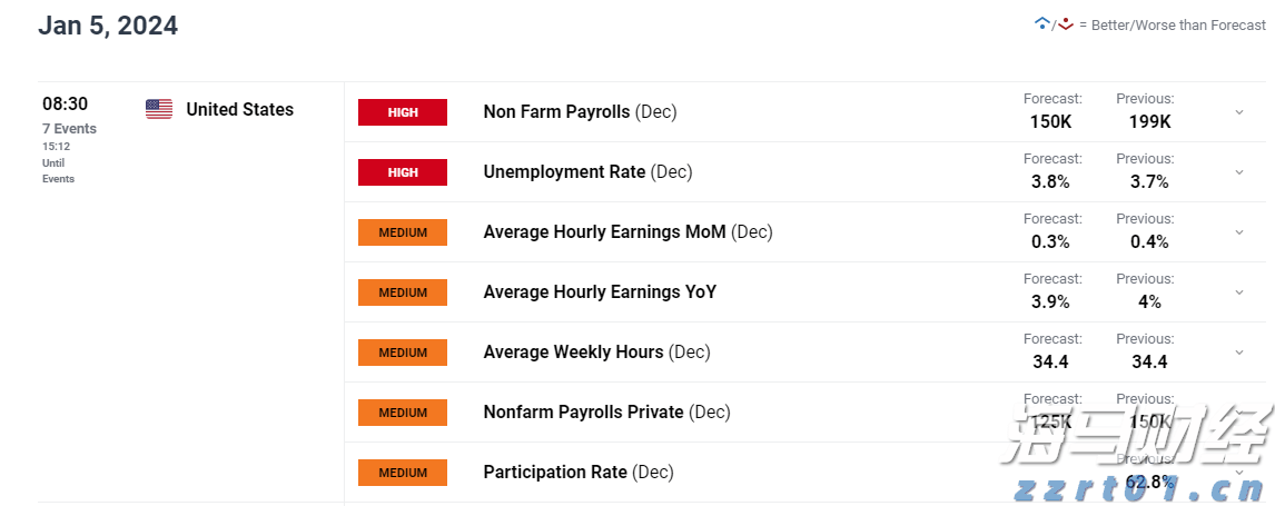 国家发展改革委:2030年新一代智能终端、智能体等应用普及率超90%