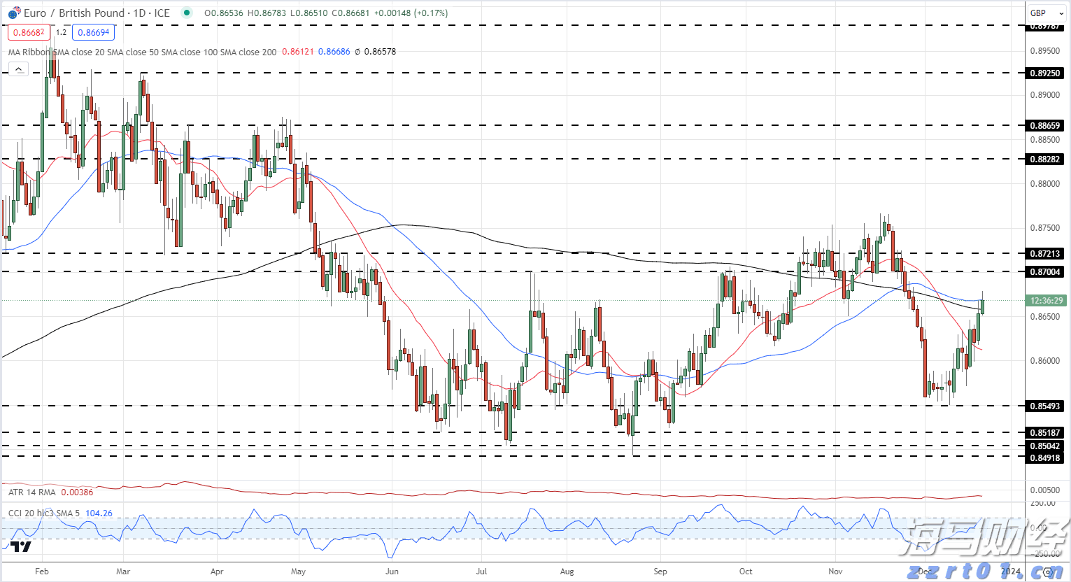 珠海市人大常委会会议表决通过一批人事任免