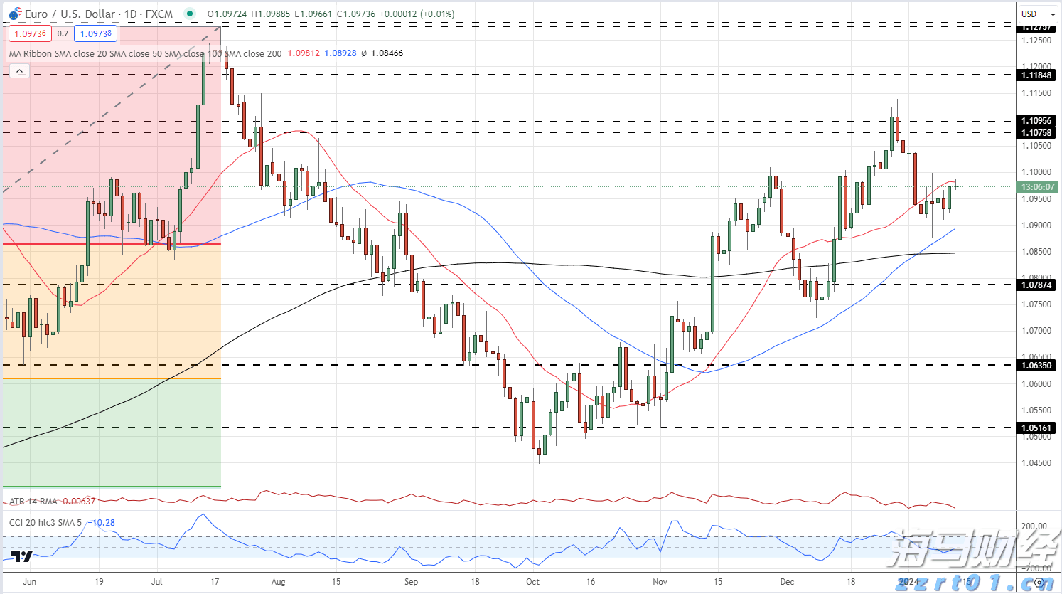 贵港市人民代表大会常务委员会任免名单