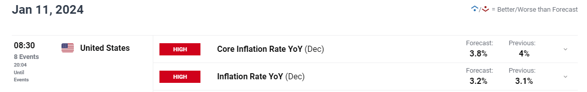 肇庆水文发布洪水红色预警信号!这些河流需注意→