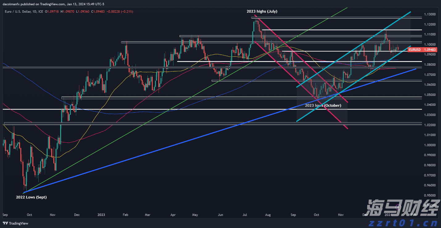 民生保障与经济发展“双提升”——港南区以工代赈项目建设综述
