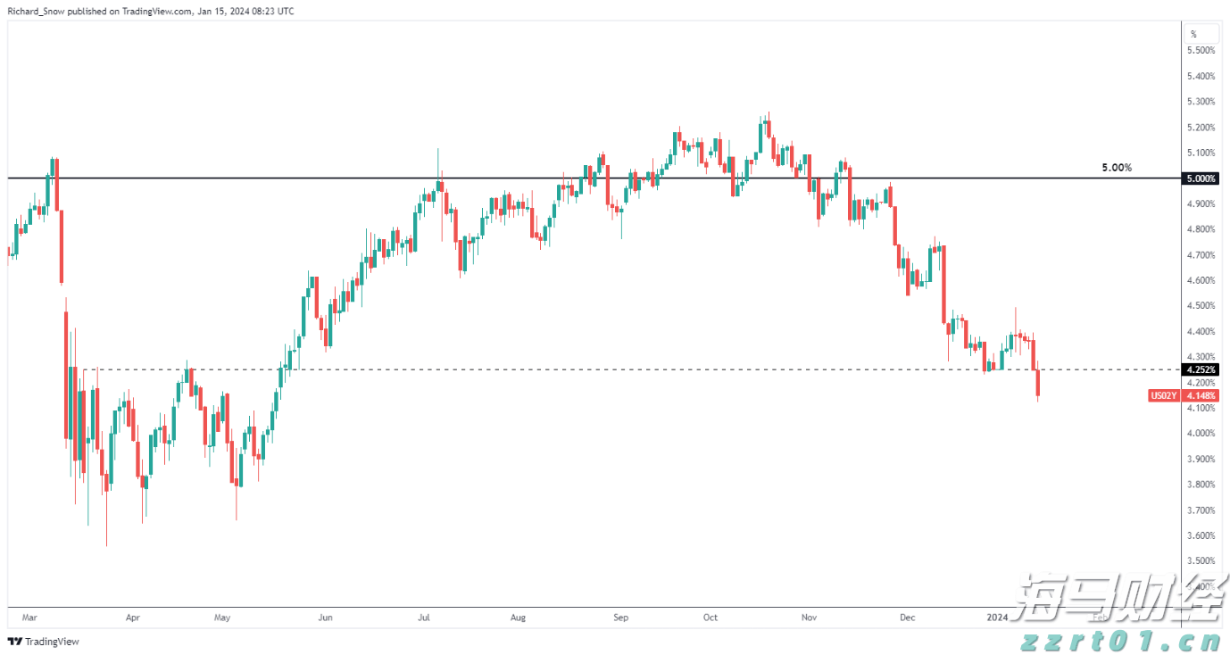 主要产油国10月将继续增产