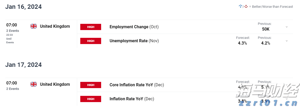 主要产油国10月将继续增产