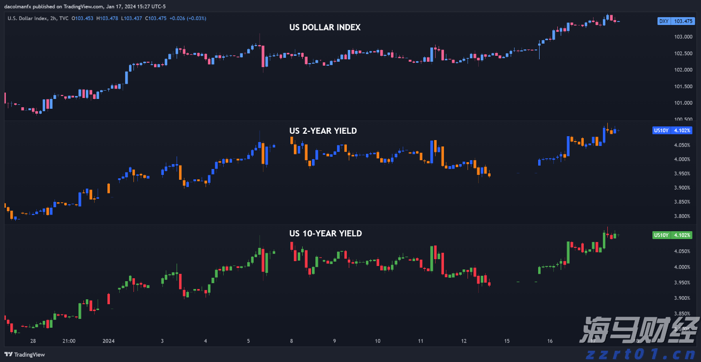 A股收评 | 沪指四连阳!稀土板块冲高