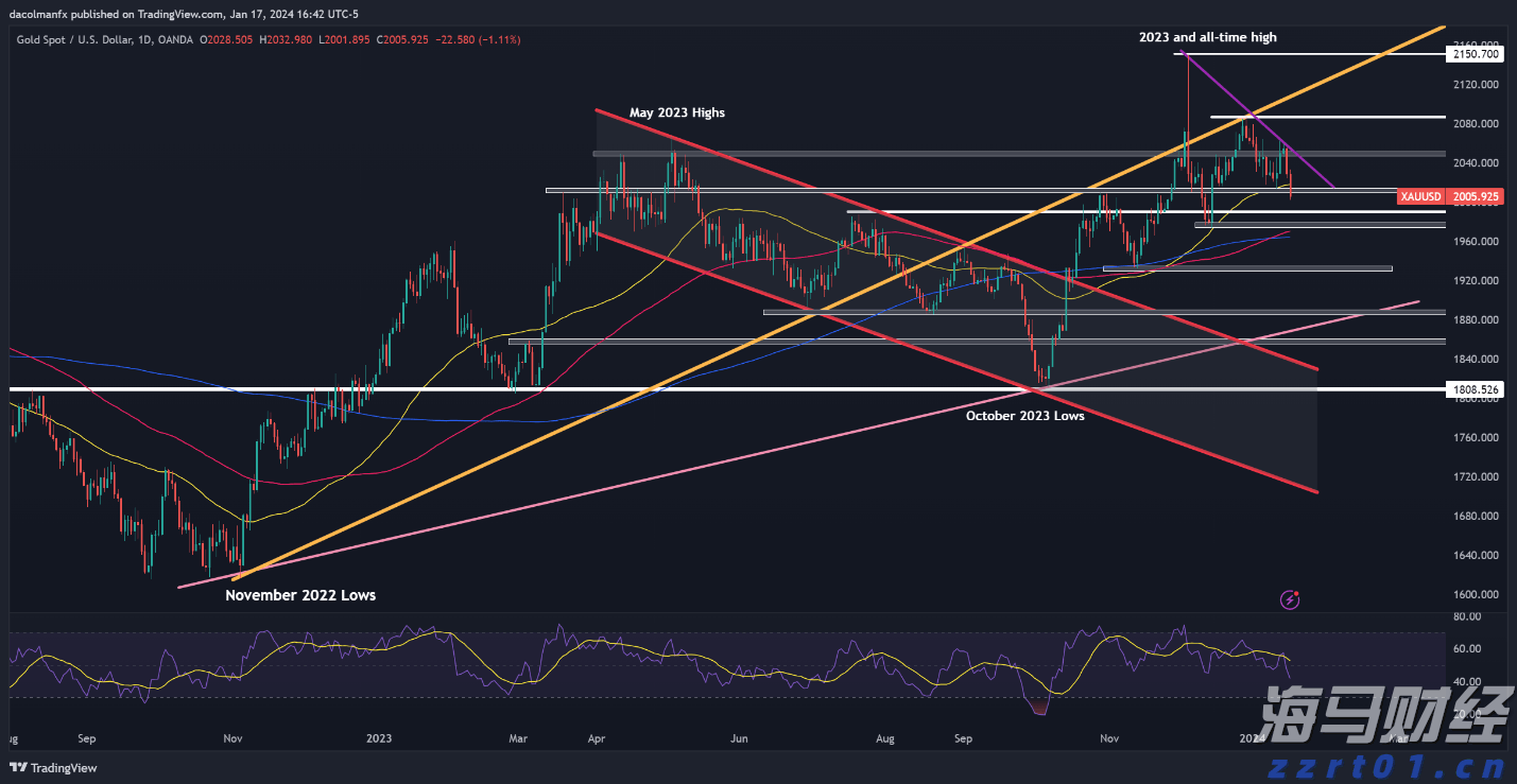 A股收评 | 沪指四连阳!稀土板块冲高