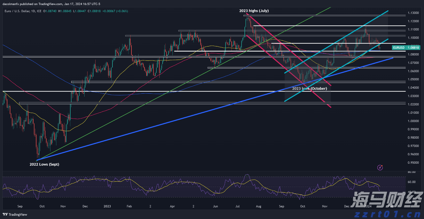 A股收评 | 沪指四连阳!稀土板块冲高