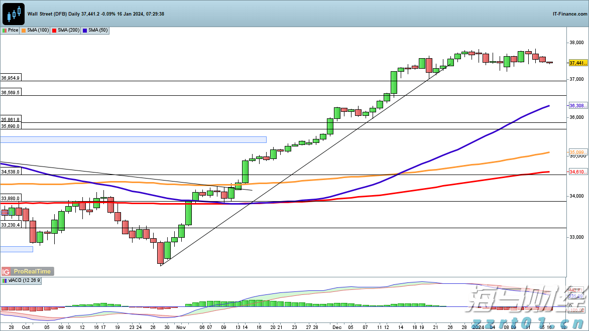 我市举办“荷商大讲堂”第五期活动