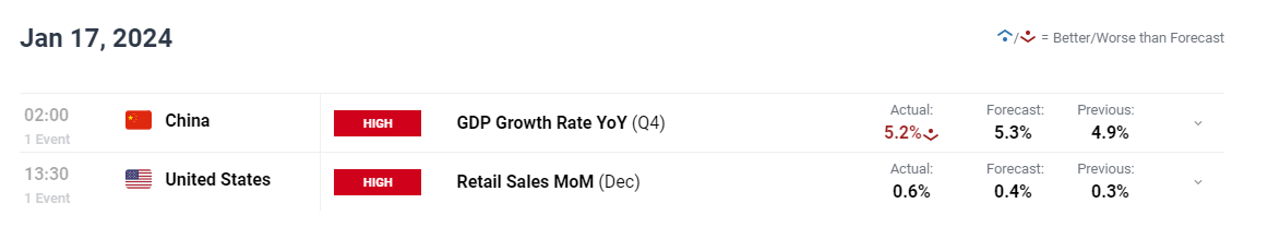我市辖区各江河水位均在警戒水位以下