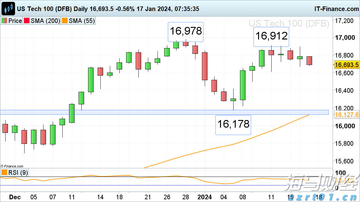 我市辖区各江河水位均在警戒水位以下