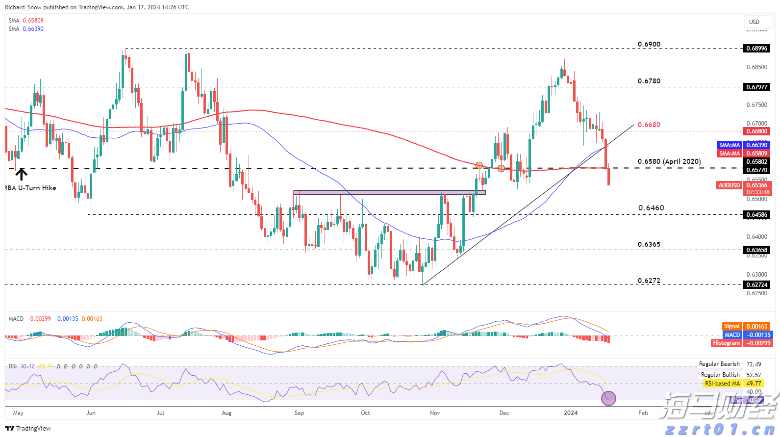 外交部:构建人类命运共同体已从中国倡议扩大为国际共识