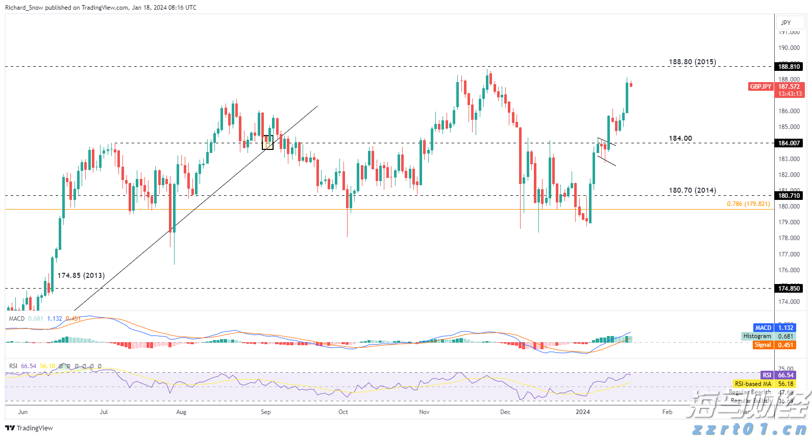 港北区PCB企业:跑出产销“加速度” 全力冲刺二季度
