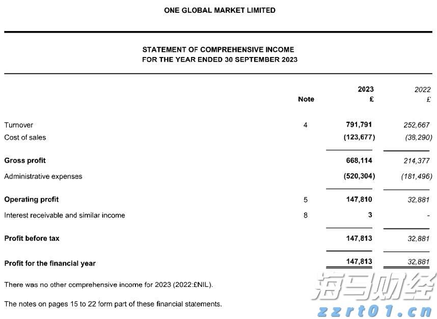 美国鸡肉需求强劲 泰森食品(TSN.US)Q3业绩超预期并上调全年指引
