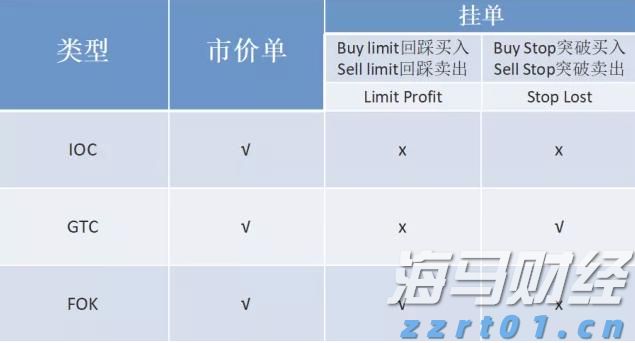 AI云计算的崛起!市场是否低估了微软(MSFT.US)的压力和亚马逊(AMZN.US)的潜力?