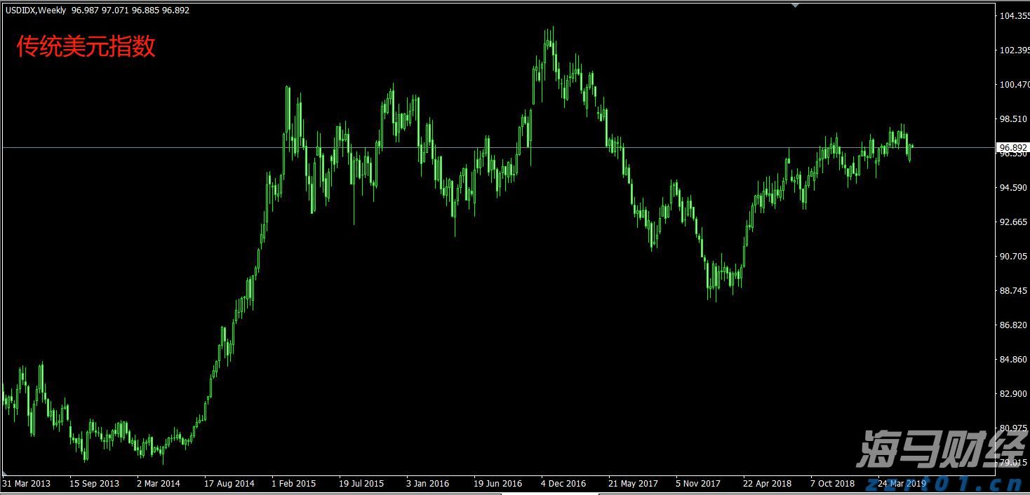 持续增持比特币！Strategy(MSTR.US)豪购24.6亿美元创第三大纪录