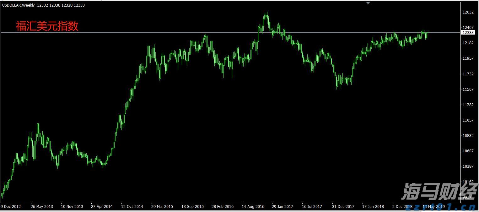 持续增持比特币！Strategy(MSTR.US)豪购24.6亿美元创第三大纪录