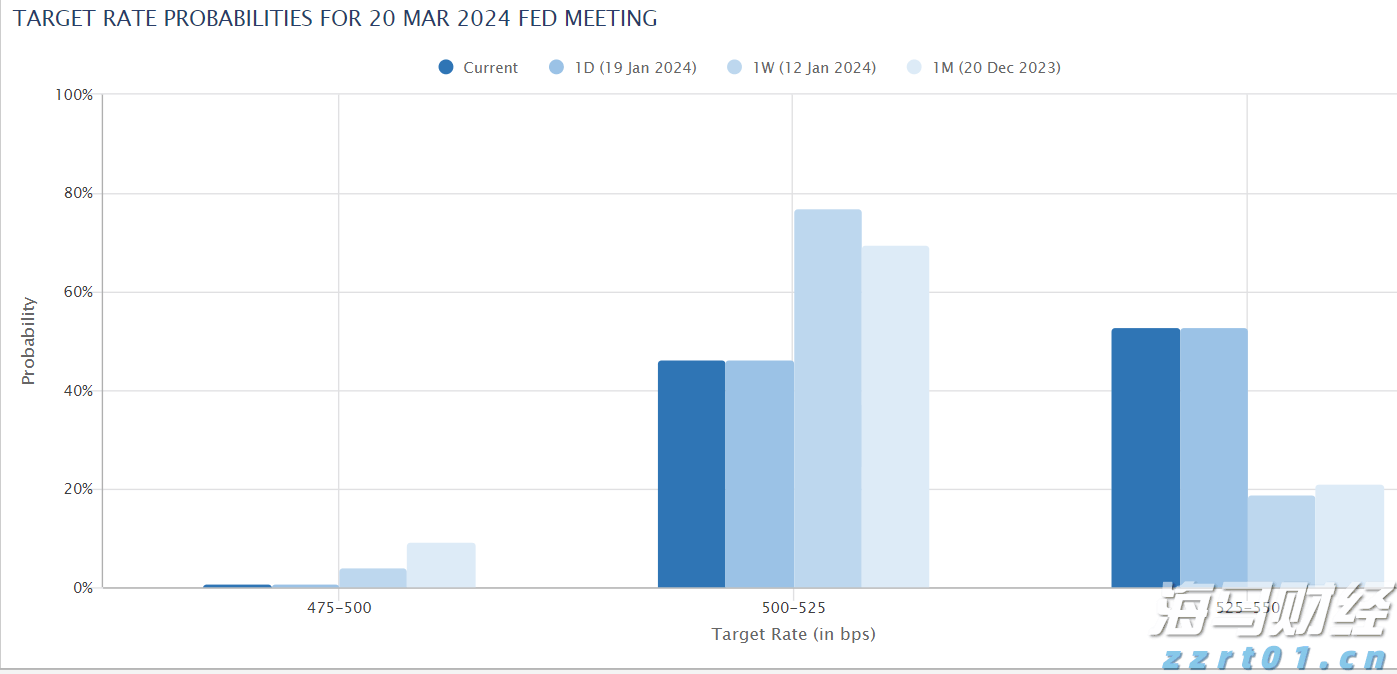 “五一”假期港北区港南区文旅市场活力迸发