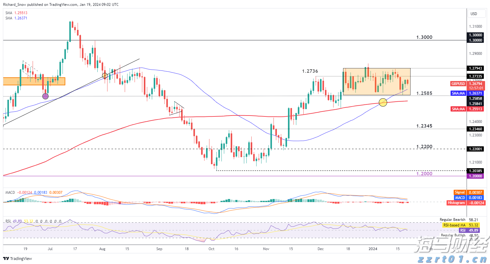 平安人寿安徽分公司以案说险：警惕“代理退保”骗局