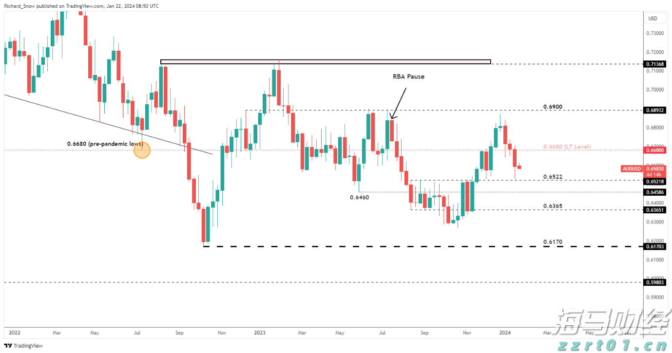 滁州市聚焦八大产业链打造发展新引擎