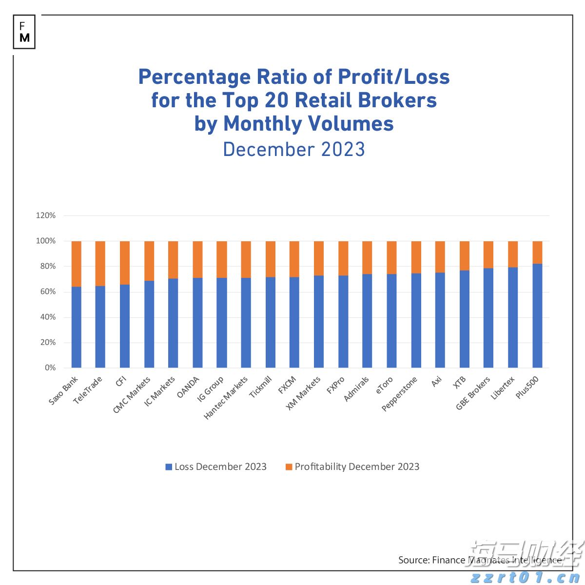 滁州市聚焦八大产业链打造发展新引擎