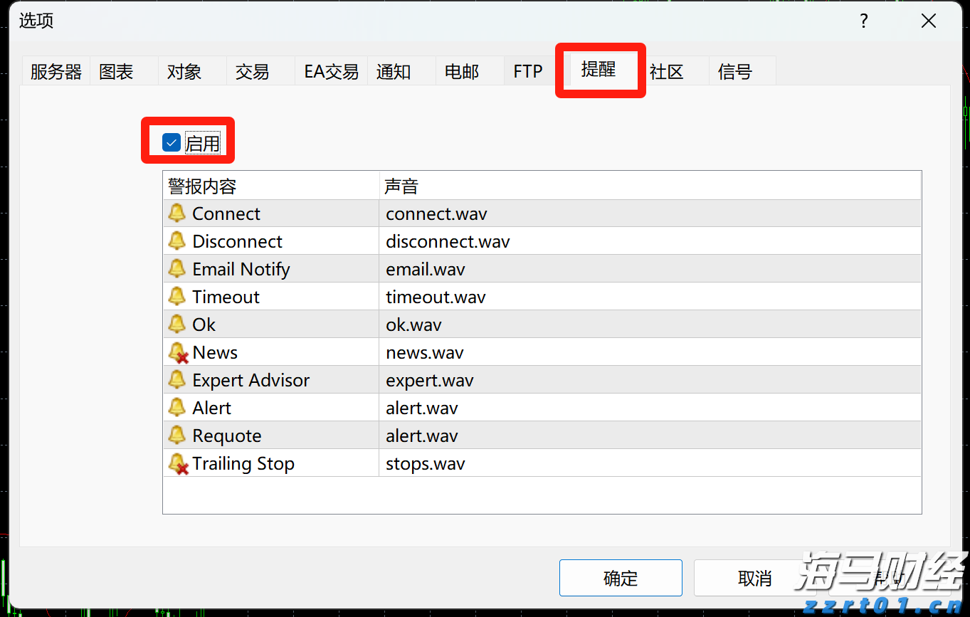 112万元！泰康人寿蚌埠中支完成开业以来最大理赔案件