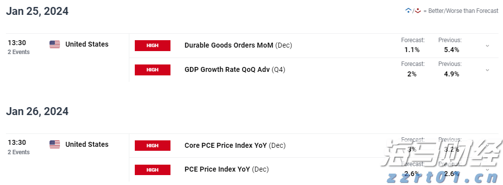 总投资50亿！又一个大项目，落户珠海！