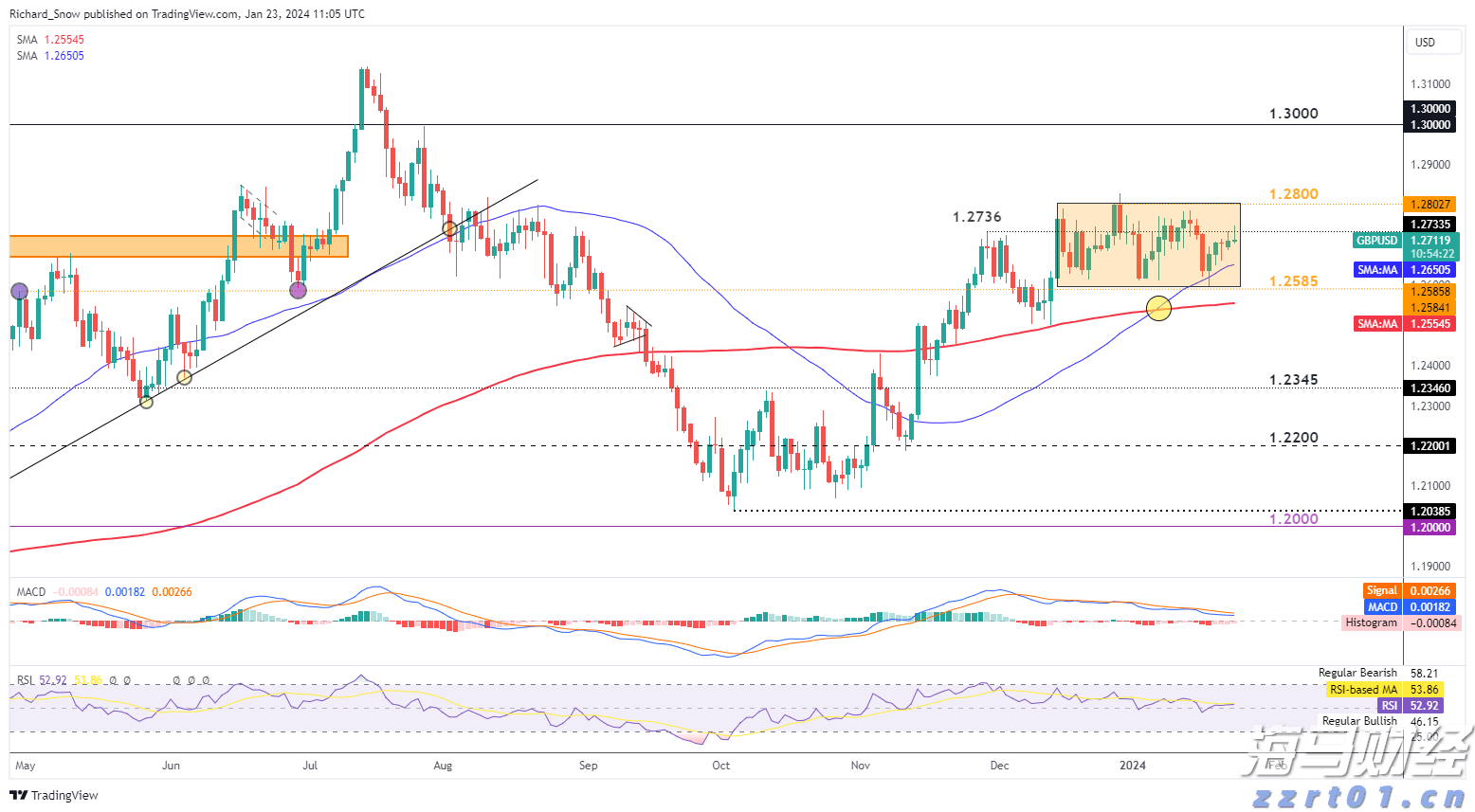 贵港市贵糖高级中学通过自治区示范性普通高中验收评估