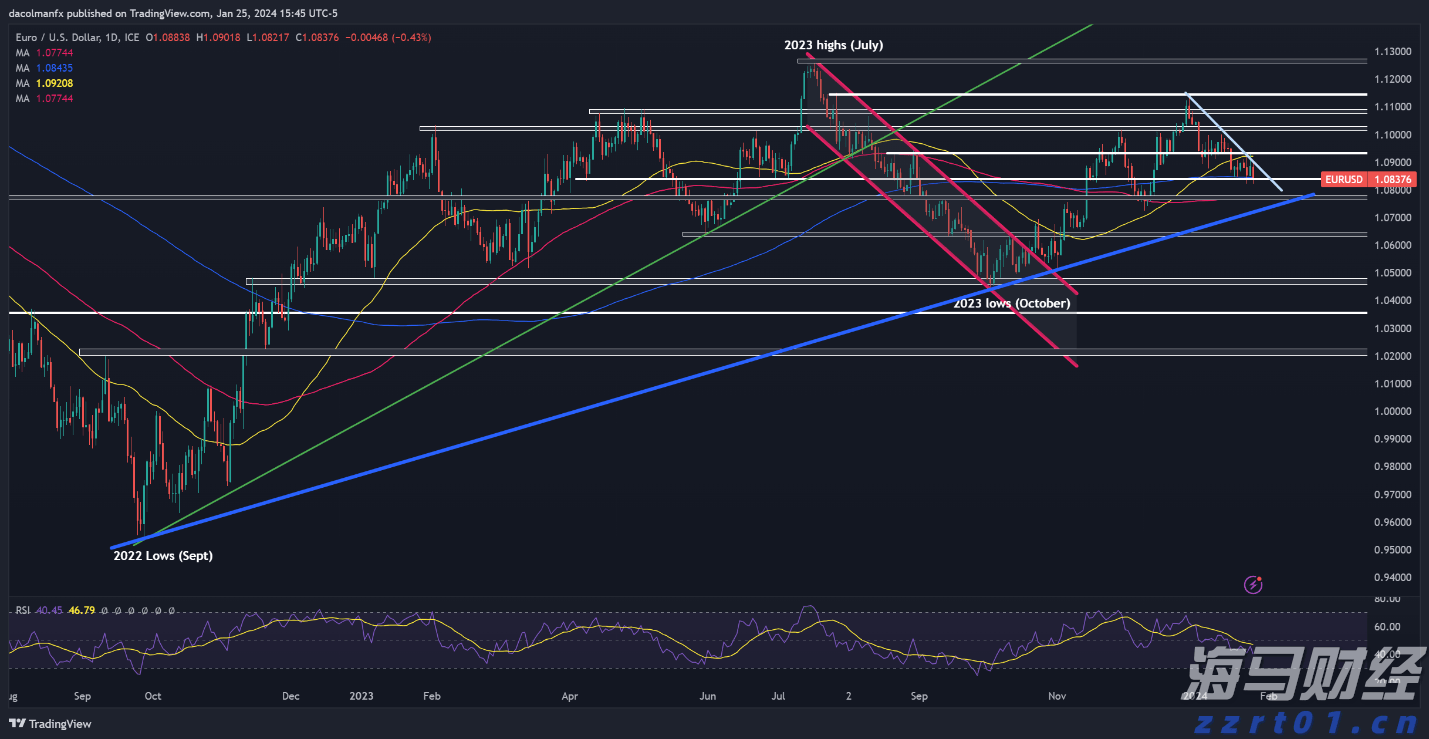 高考考生请注意!广东省教育考试院发布高考温馨提示
