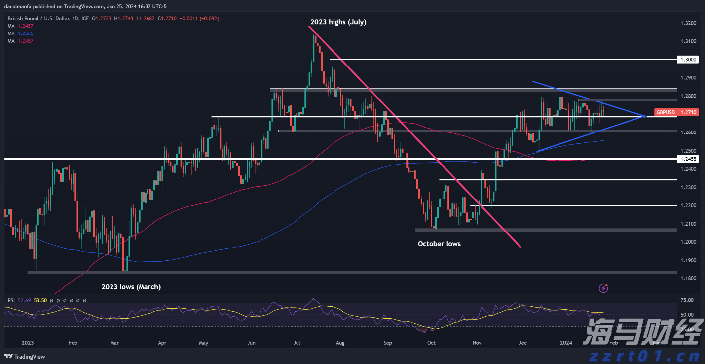 高考考生请注意!广东省教育考试院发布高考温馨提示