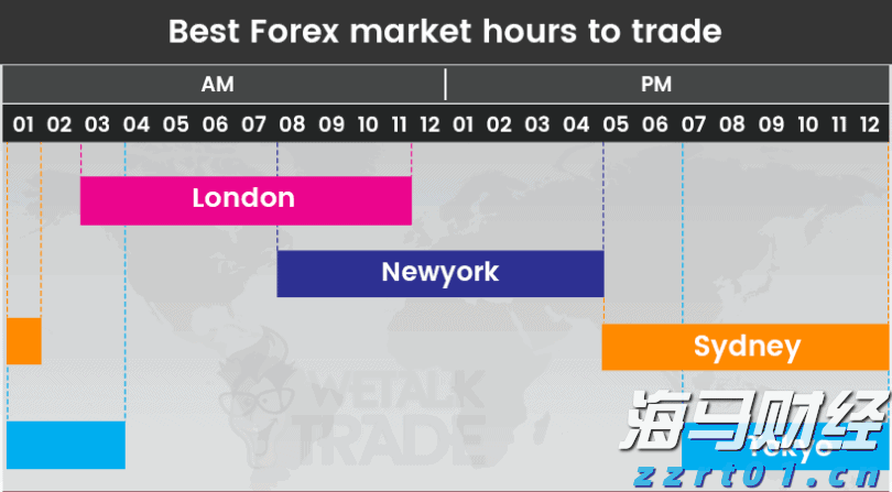 上月马鞍山市CPI同比上涨2%