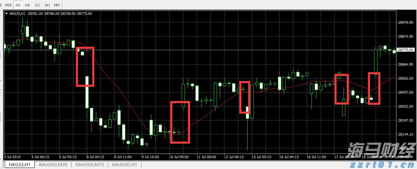 最新税收数据显示 我国新质生产力不断培育壮大