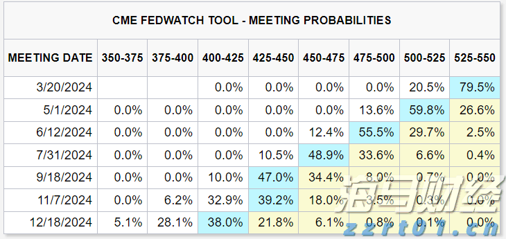 OpenAI发布低成本模型 与Meta(META.US)和DeepSeek展开竞争
