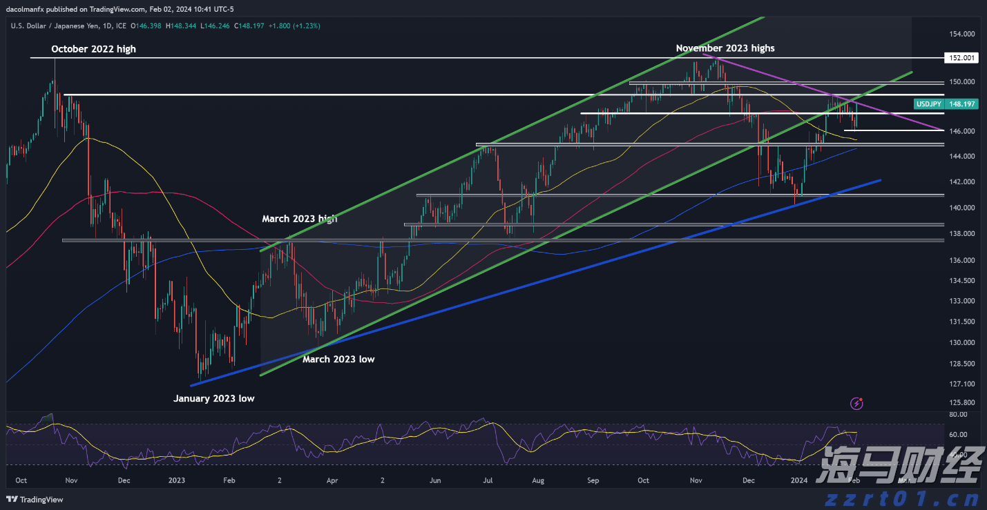 “潮动三月三・抖音足球嘉年华”暨第二届“贵港甄选”市集热闹开市