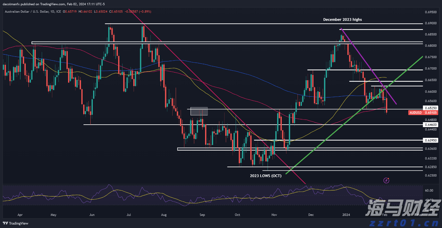 “潮动三月三・抖音足球嘉年华”暨第二届“贵港甄选”市集热闹开市