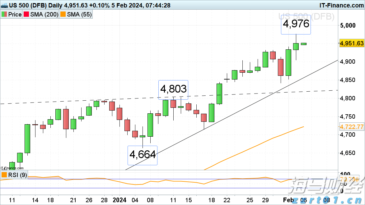 我市7个水利项目获中央预算内资金支持