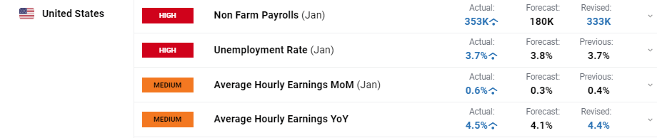 我市7个水利项目获中央预算内资金支持