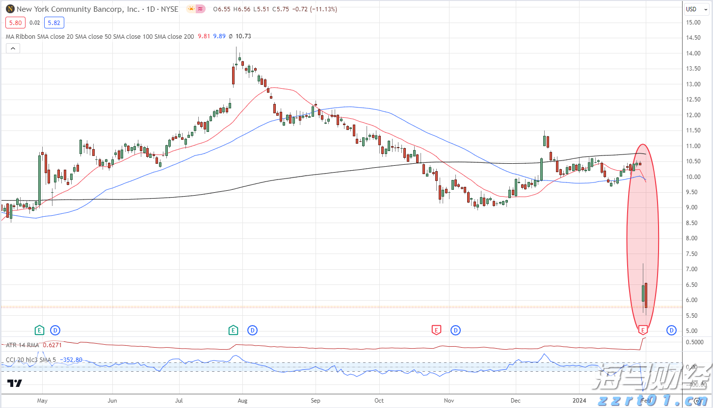 我市7个水利项目获中央预算内资金支持