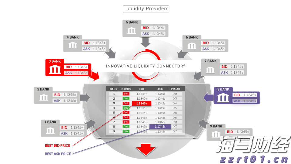 油价下调！7月16日零时起，加满一箱92号汽油将少花5元！