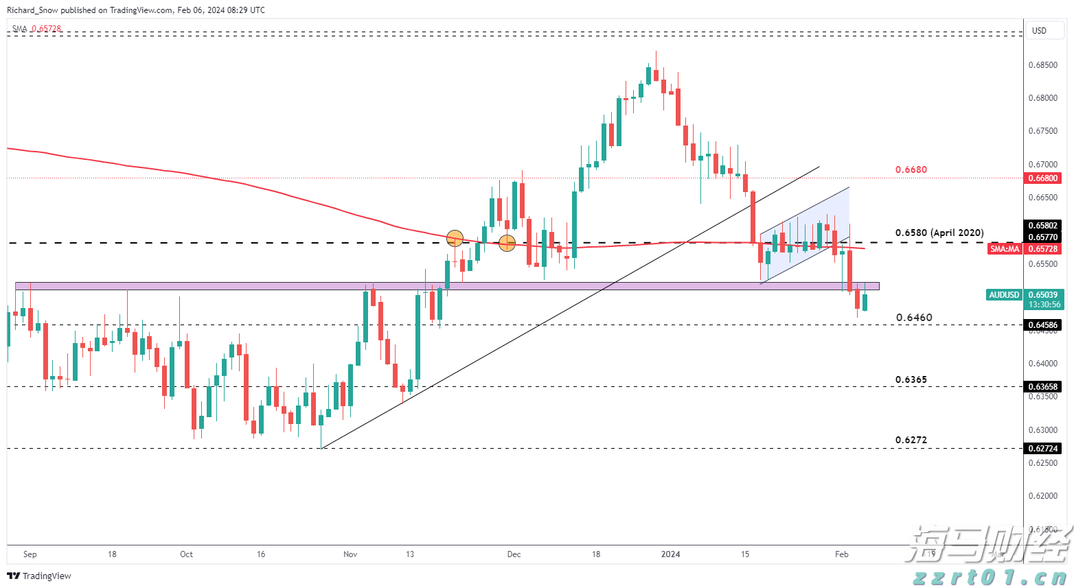 解锁新市场！梅州观赏鱼 “游” 进马来西亚