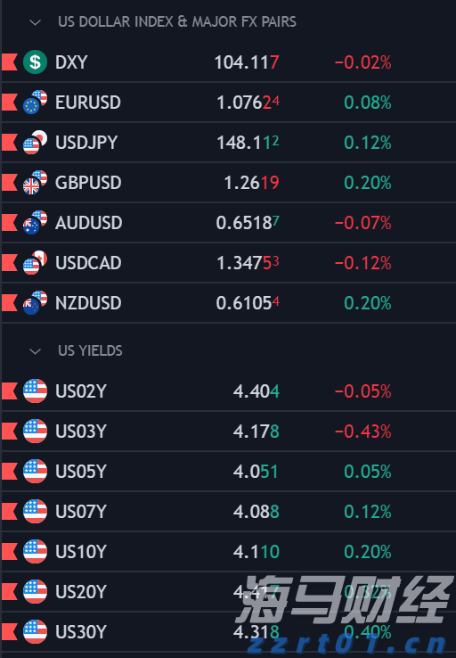 PWMA:今年公会副会员总数增长54%,多家资产管理公司将香港视为主要扩展市场