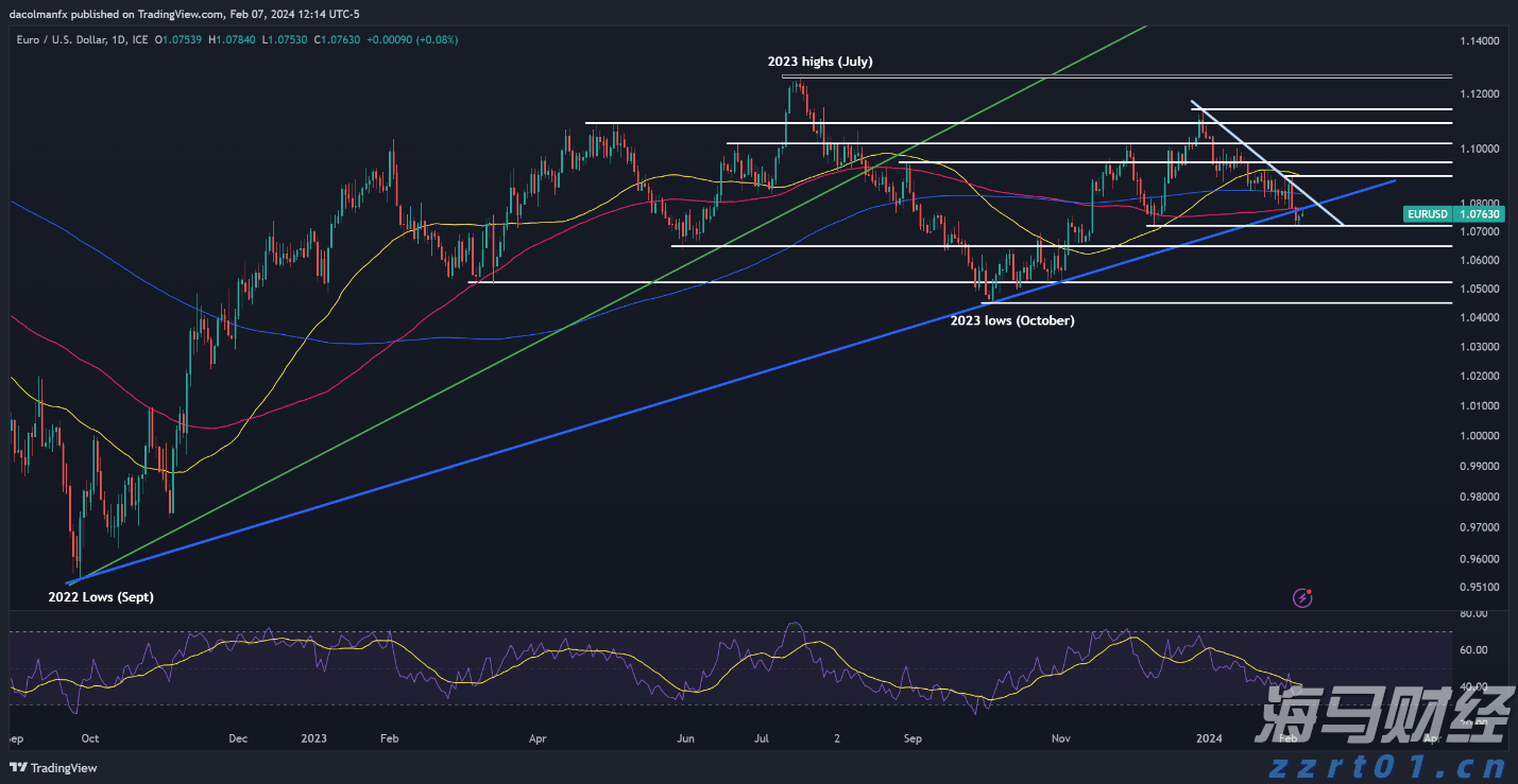 PWMA:今年公会副会员总数增长54%,多家资产管理公司将香港视为主要扩展市场
