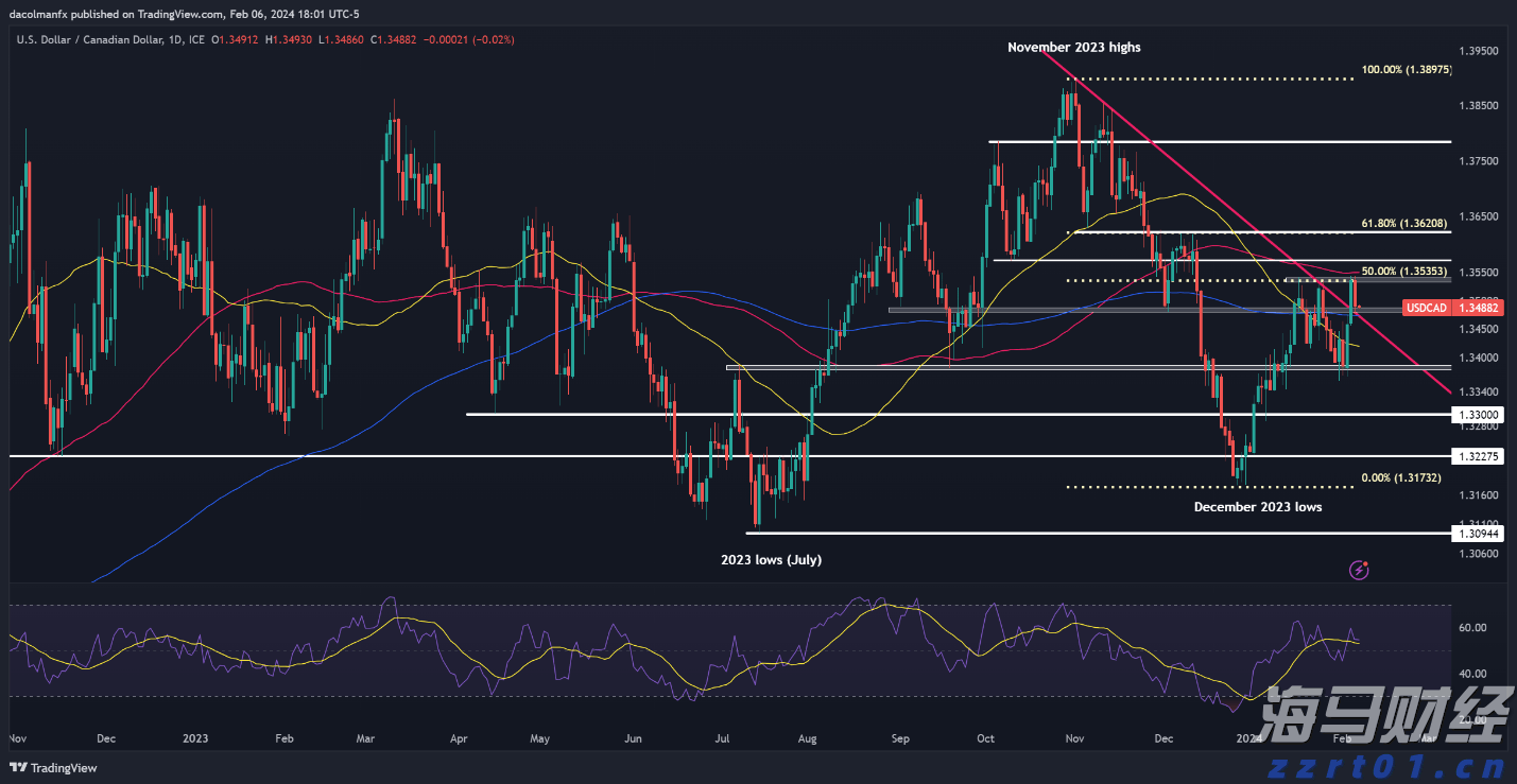 星巴克(SBUX.US)盘后上涨!Q3业绩表现参差不齐但改革初见成效, 中国市场同店销售重回增长