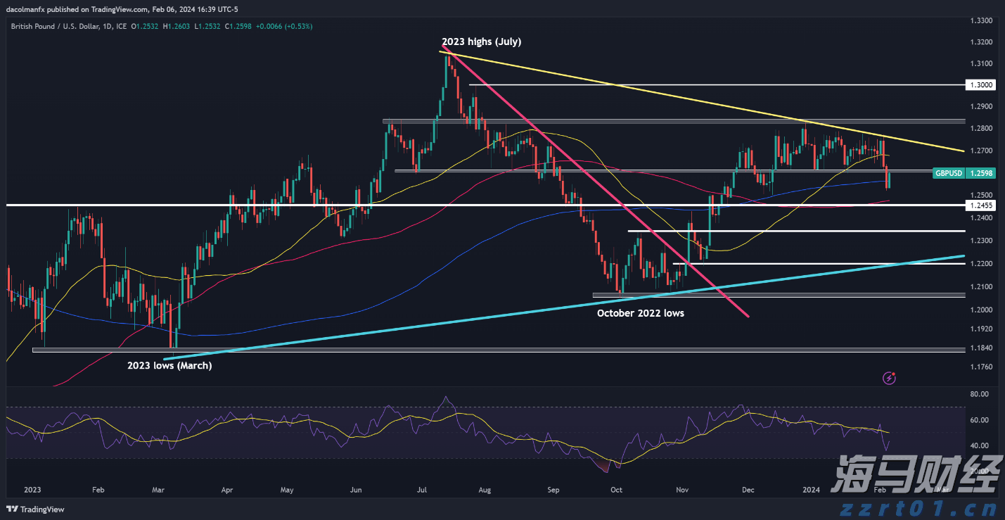 星巴克(SBUX.US)盘后上涨!Q3业绩表现参差不齐但改革初见成效, 中国市场同店销售重回增长