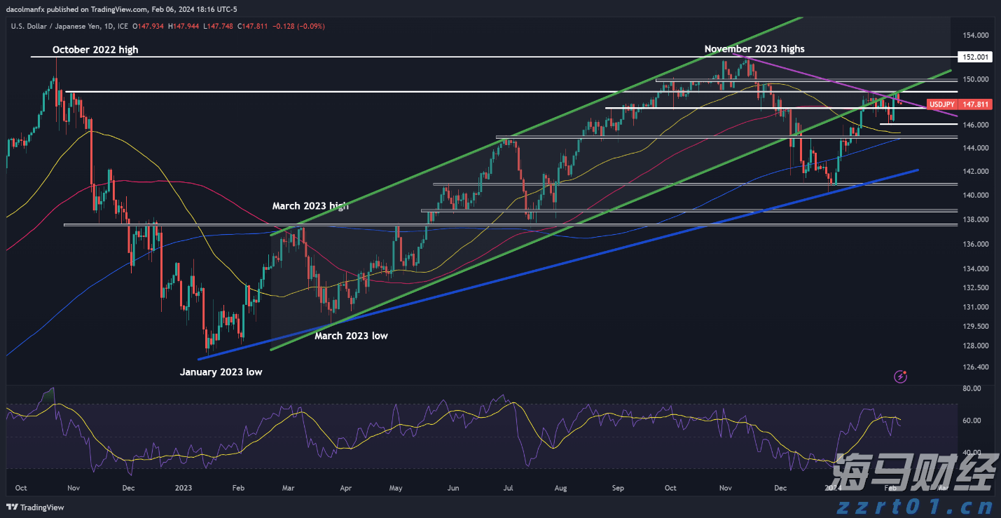 软银首次承认“星际之门”进展缓慢 并即将商讨首个数据中心位置
